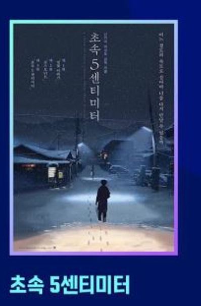 Movie: Weathering With You